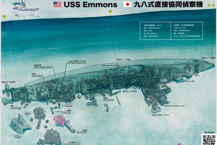 エモンズUSS Emmons 2ボート